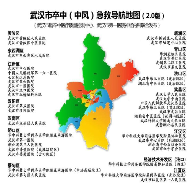 武汉区域54家医疗机构